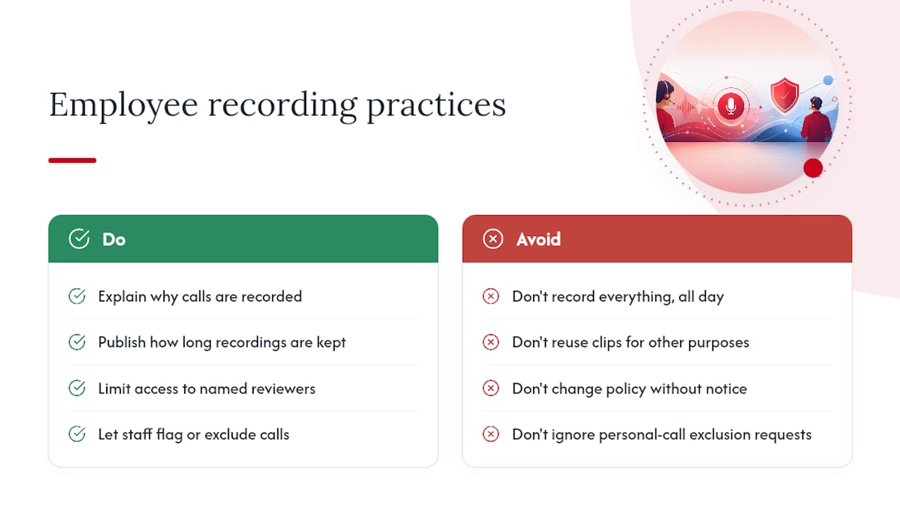 Employee privacy: what legal notification doesn't cover — overview diagram