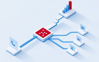 AI Auto Attendant: 3.2x ROI And Local Telco Support for NZ/AU