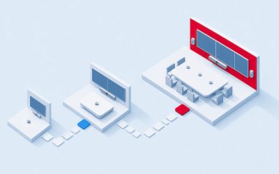IT and facilities: Get hybrid rooms live in 6–7 weeks
