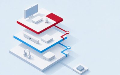 Plan for a $43,600 First Year Video Conferencing Cost: TCO for IT
