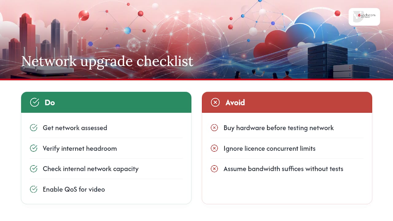 Does your network need an upgrade before you spend on hardware? — overview diagram