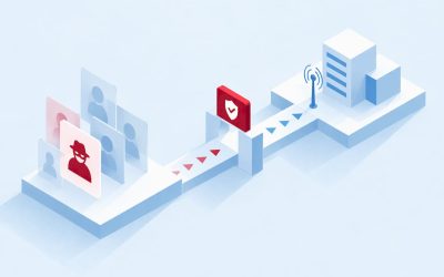 IT Managers: 5 Vendor Questions That Prevent Caller ID Spoofing