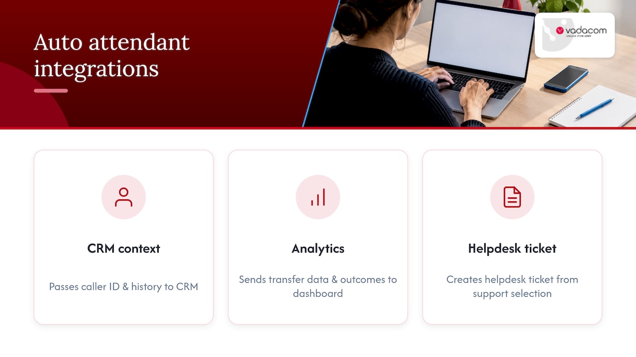 Auto attendant business systems integration flow