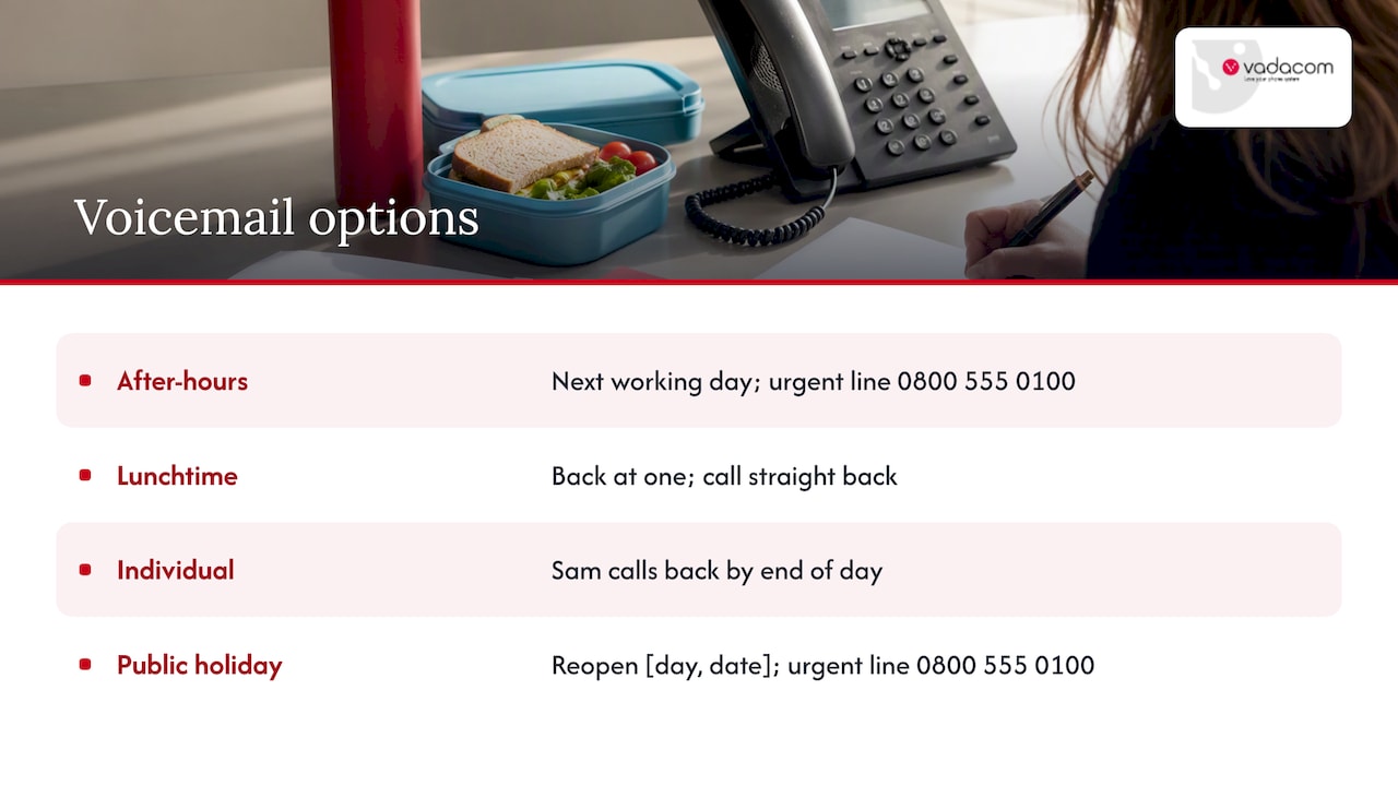 After-hours and voicemail scripts — overview diagram