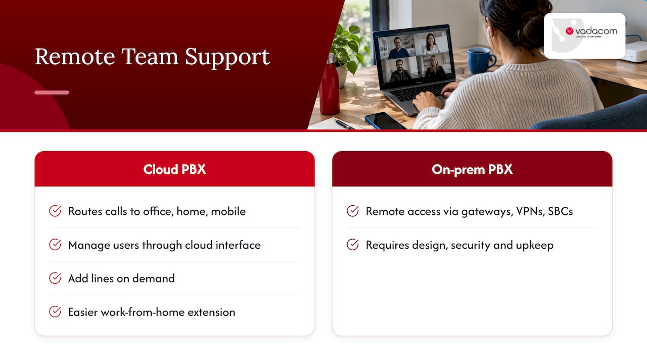 Cloud and on-premise remote call access compared